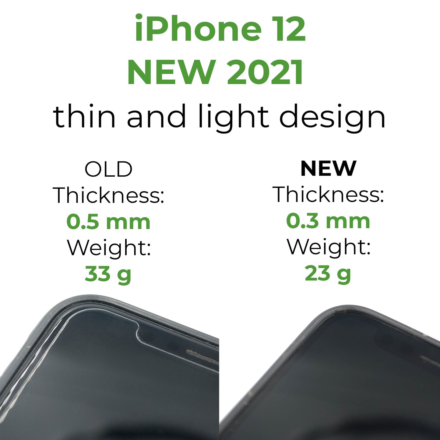 Personalized Eco Phone Case